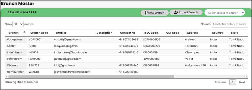Branch Master Screen - CyLock